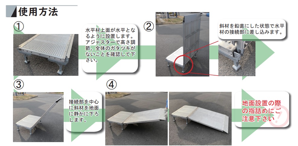 わたる君使用方法